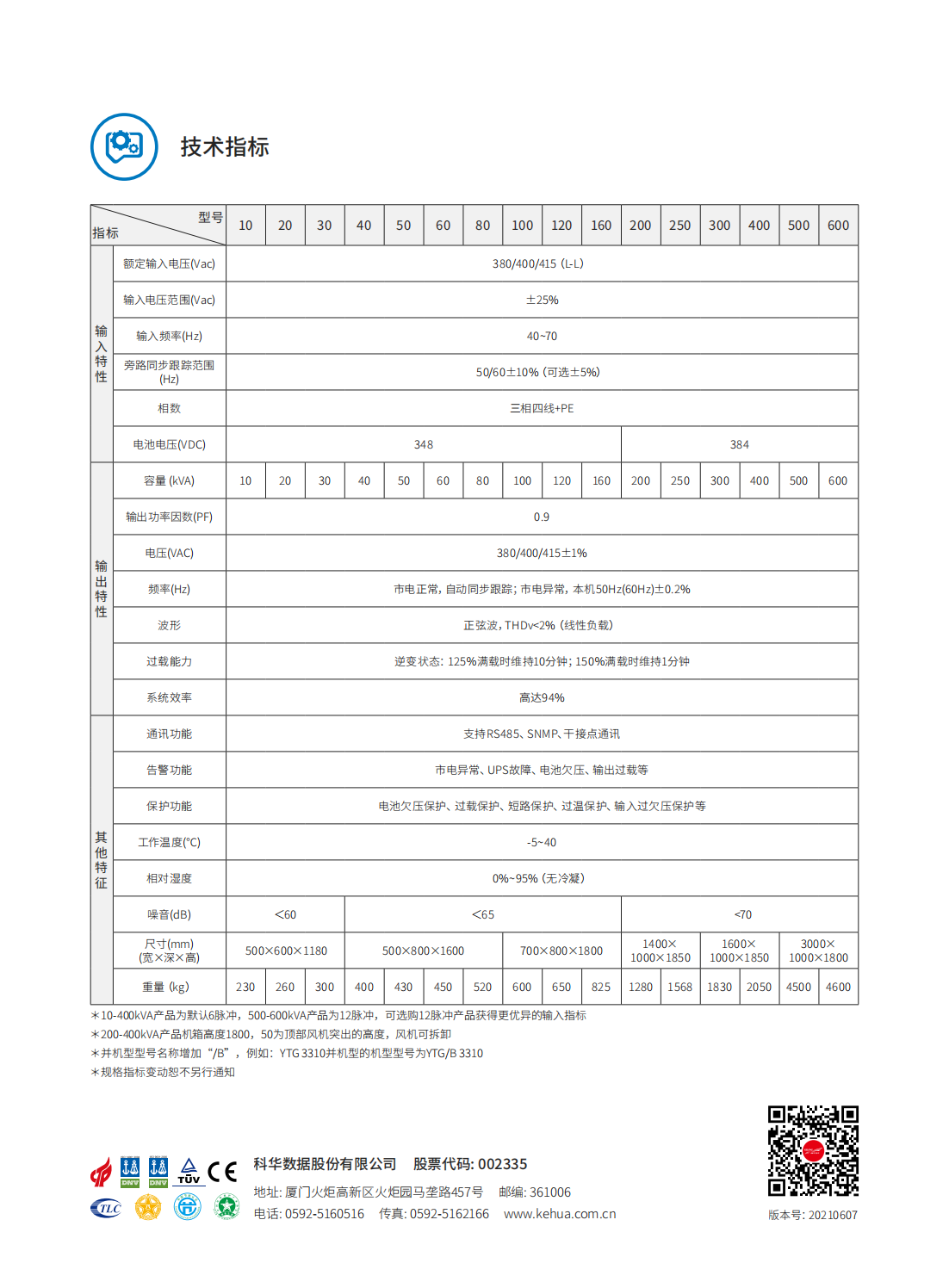 YTG 系列三進三出 UPS 10-600kVA_06.png